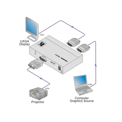 Kramer VP-200K 1:2 VGA Splitter, Amplifier