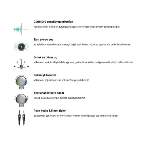 Logitech Mikrofonlu Kulaklık, Hafif 3.5mm Kablolu ( call center, ses kartı, pc, mobil cihazlar)