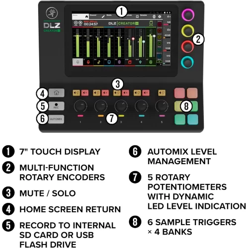 Mackie DLZ Creator XS Compact 6-Kanal Dijital Mikser