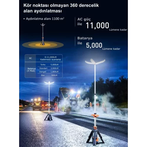 PL200 Seyyar Bataryalı Solar Led Aydınlatma Spotu