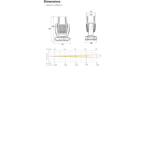 SSP NEPTUNE 300 BEAM 200W IP65 Led Moving Head Beam