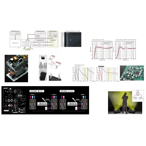 Yamaha DXR8 MKII 8 1100W Aktif Hoparlör 130-dB