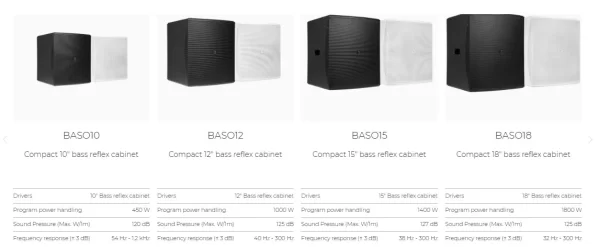Audac BASO18 18 Pasif Subwoofer bass reflex, 1800W prg 8-ohm