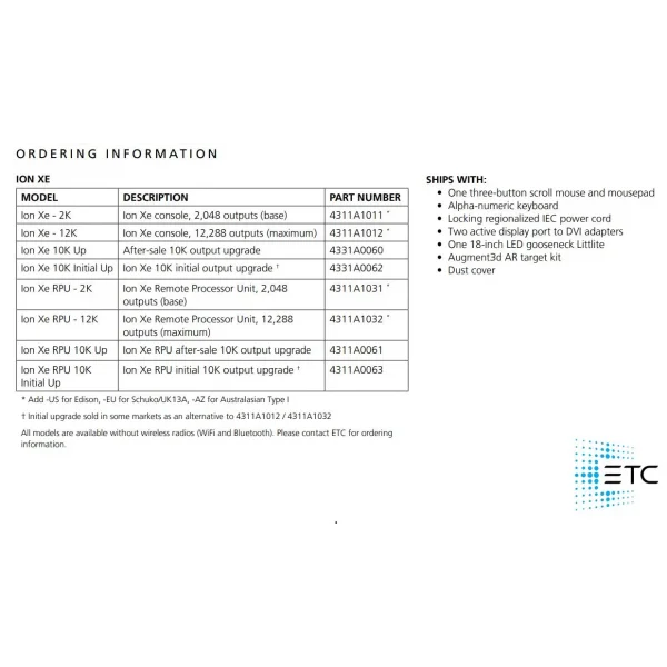 ETC ION XE Işık Kontrol Mikseri