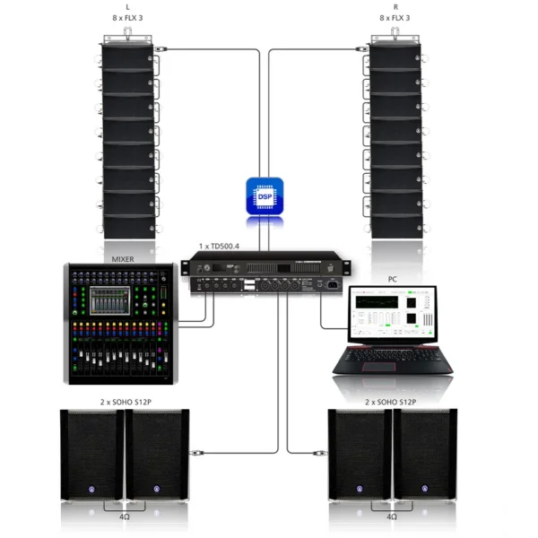 Topp Pro FLX3 Array speaker, 2x3 Woofer+3x0.5 tweeter, 160Watt Peak Power