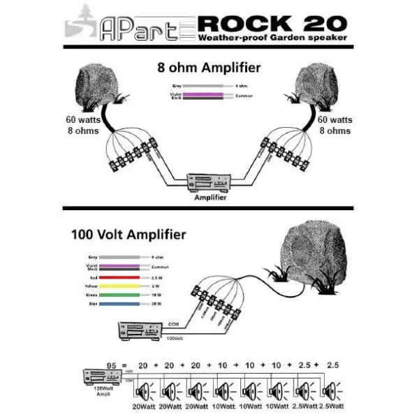 Apart Rock 20 6 Outdoor 2 yollu Bahçe Hoparlörü 8-ohm 60W/prg 20W/100V