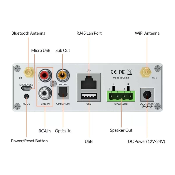 Arylic A50+ Wi-Fi & Bluetooth Class D Audio Amfi (2x50W)