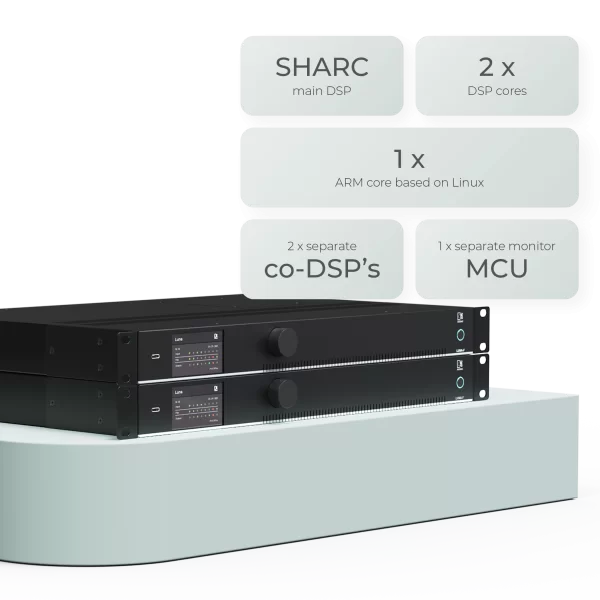 Audac Luna-F Flexible network audio matrix processor