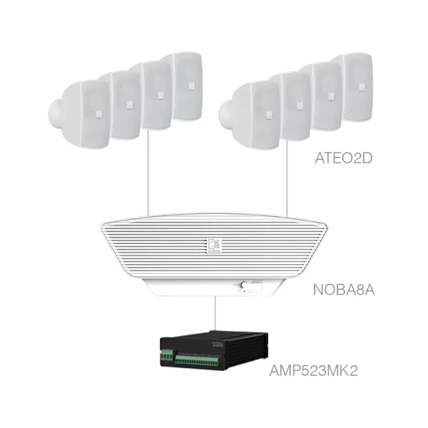 Audac SONA2.9+ Ses Sistemi 8 x ATEO2D + NOBA8A + AMP523MK2 Network Restoran, Cafe Mağaza (100m2)