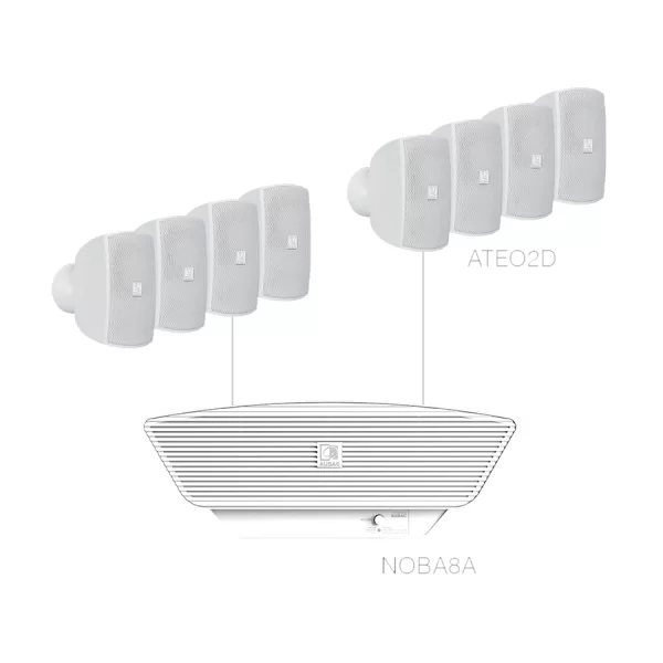Audac SONA2.9 Ses Sistemi 8 x ATEO2D + NOBA8A Restoran, Cafe Mağaza (100-m2)