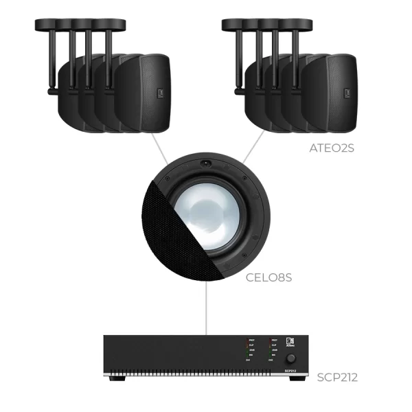 Audac SONA82.8IC Ses sistemi 8 x ATEO2SD + CELO8SI + GLC08I + SCP212 Restoran, Cafe Mağaza (200m)