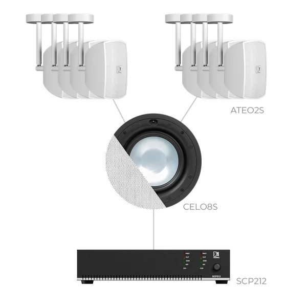 Audac SONA82.8IC Ses sistemi 8 x ATEO2SD + CELO8SI + GLC08I + SCP212 Restoran, Cafe Mağaza (200m)