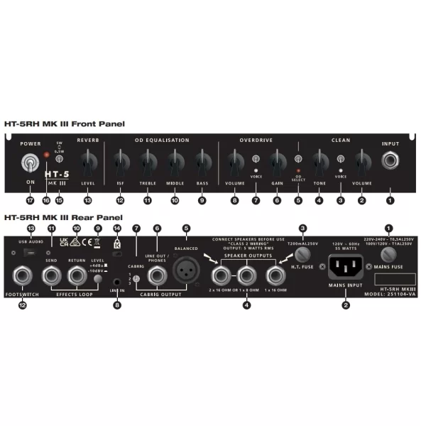 Blackstar HT-20RH MK III 20 Watt Kafa Amfi