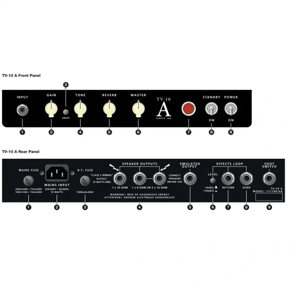 Blackstar TV-10 A 1x12 10 Watt Kombo Amfi