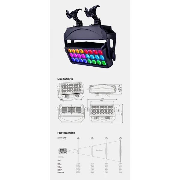 BLAZE 24X Flood Light 24×20W Outdoor Sahne ve Stüdyo Boyama Spotu 480W, RGBW 4-in-1 | DMX kontrol, IP65, 25°/35°/45° Lens Seçenekli