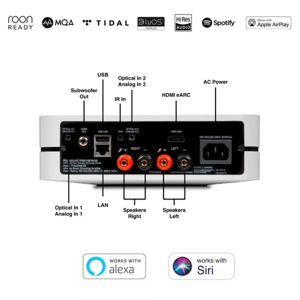 Blue Sound Powernode N330 Stream + Amplifikatör