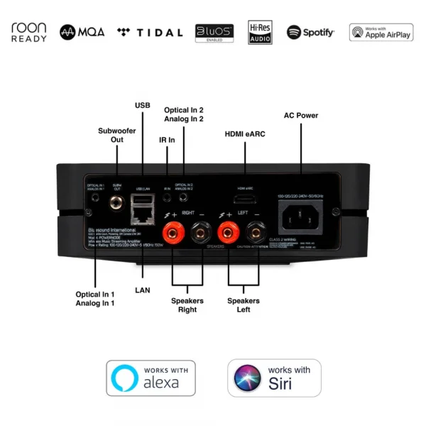 Blue Sound Powernode N330 Stream + Amplifikatör