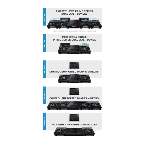 Denon DJ LC6000 PRIME Profesyonel kontrolcü