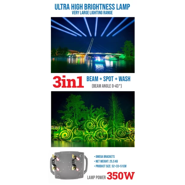 Flash Lighting BSW 300W 17R Moving Head BEAM+SPOT+WASH (F7100531)