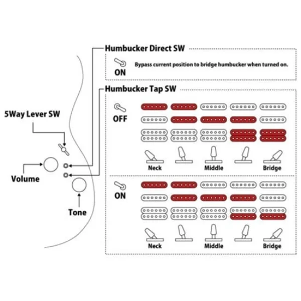 Fujigen Odyssey Elektro Gitar EOS-FM-R/NBG