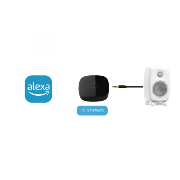 ieast OLIO Streamer