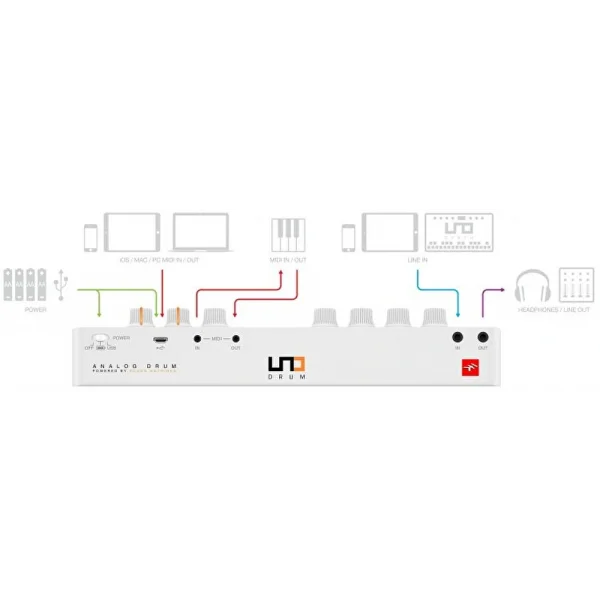 IK Multimedia Uno-Drum Davul Makinası ve Ses Modül