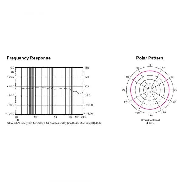 K.Meister Siyah Headset Mikrofon 4-pin Shure ve AKG ile uyumlu