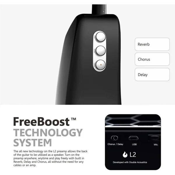 Lava ME 2 Carbon Fiber Akustik Gitar LVM2BK