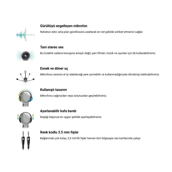 Logitech Mikrofonlu Kulaklık, Hafif 3.5mm Kablolu ( call center, ses kartı, pc, mobil cihazlar)
