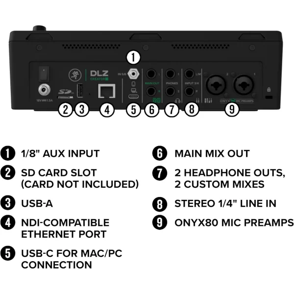 Mackie DLZ Creator XS 6-Kanal Dijital Mikser