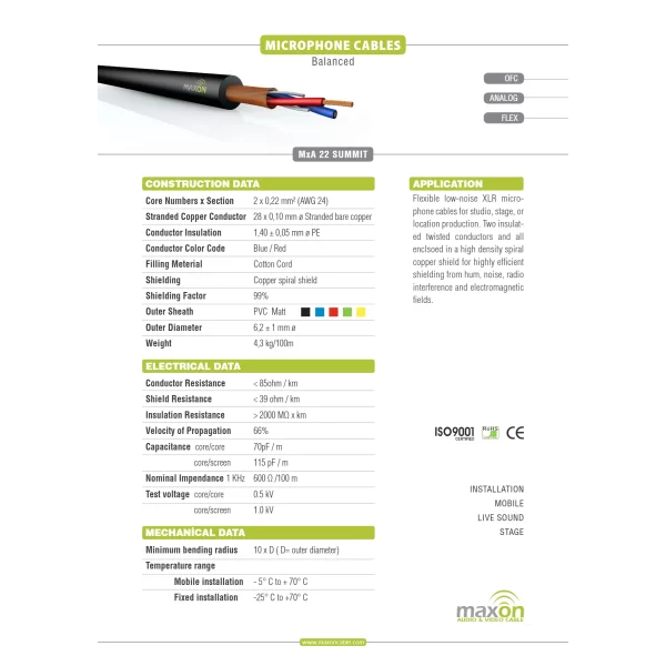 Maxon MxA22 SUMMIT Balanslı Mikrofon Kablosu 2x0,22 mm. (metre)