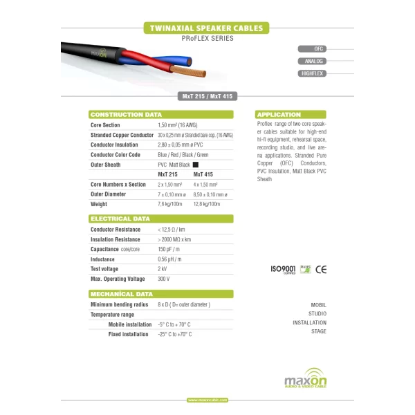 Maxon MxT-215 2x1,5 Twinax Hoparlör Kablosu