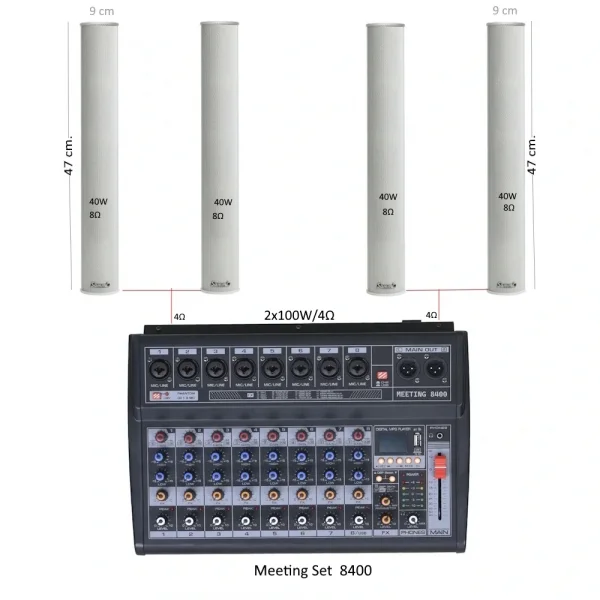 Meeting 8400 Toplantı Odası Ses Sistemi 1 amfi + 4 hoparlör, 100 m2