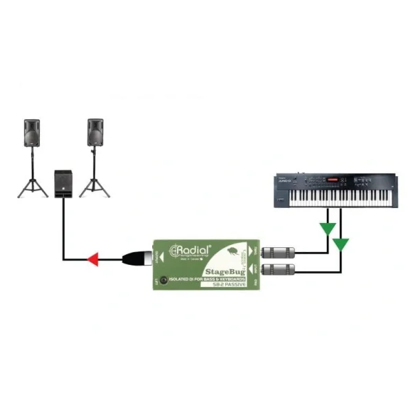 Radial SB-2 Passive Bas-akustik ve Klavye için pasif Di-box