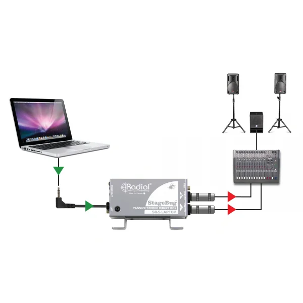 Radial SB-5 StageBug Compact Passive Stereo Direct Box For Laptops & Mobile Devices