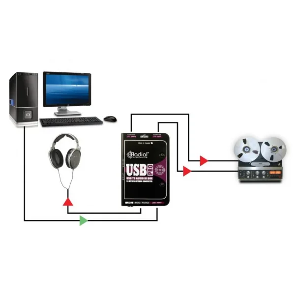 Radial USB-Pro Di-box for Stereo USB Laptop direct-box