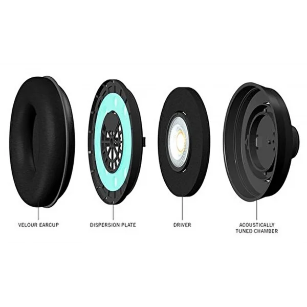 SAMSON SR950 Profesyonel Stüdyo Referans Kulaklığı