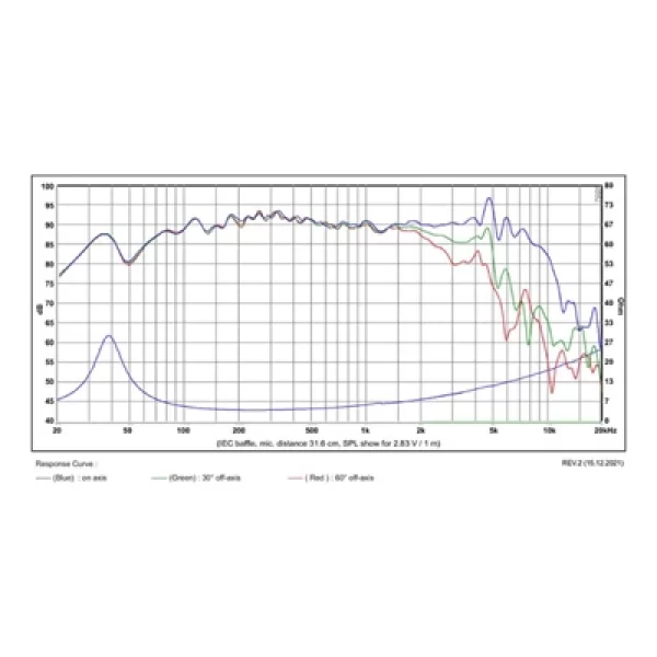 SB Acoustics SB16PFCR25-4 Paper Midwoofer