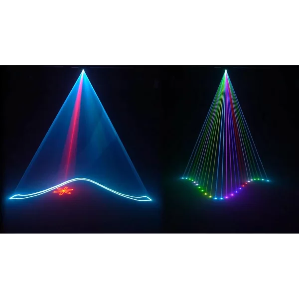 SPL RGB-105A; 5W Renli Lazer Işık | Kontrol Yöntemi : ILDA, DMX (Pangolin vb. arayüzler veya ışık mikseri, kontrolcüler hariçtir)
