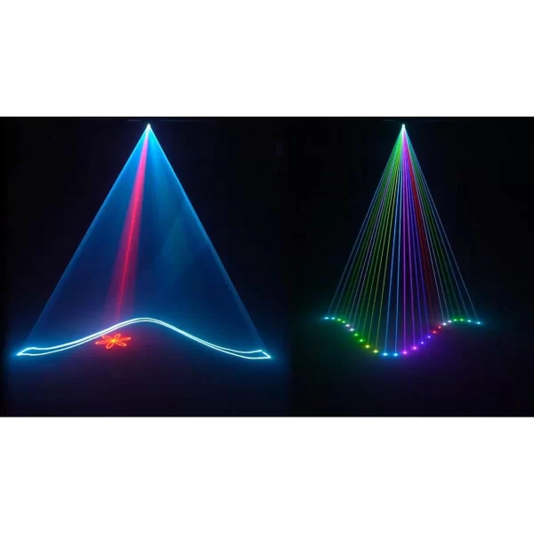 SPL RGB-246; 10W Renkli Lazer Işık | Kontrol Yöntemi : ILDA, DMX (Pangolin vb. arayüzler veya ışık mikseri, kontrolcüler hariçtir)