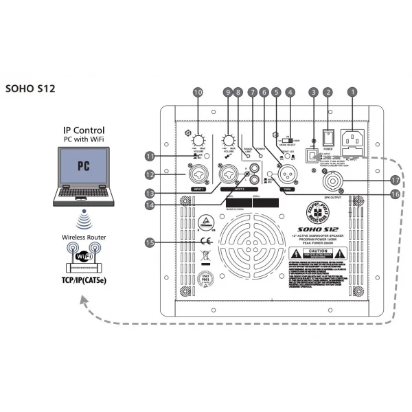 TOPP-PRO S12V8 Column Aktif Hoparlör Seti, 12 Sub + 8x3 130-dB