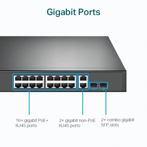 TP-Link TL-SG1218MP 18 Port Gigabit Yönetilebilir Poe Switch