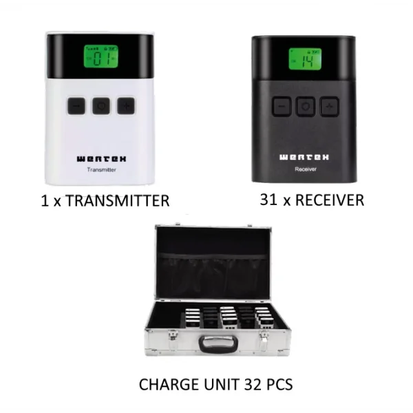 TRS32 1+31 Tur Rehber sistemi seti, Şarj & Taşıma Çantalı