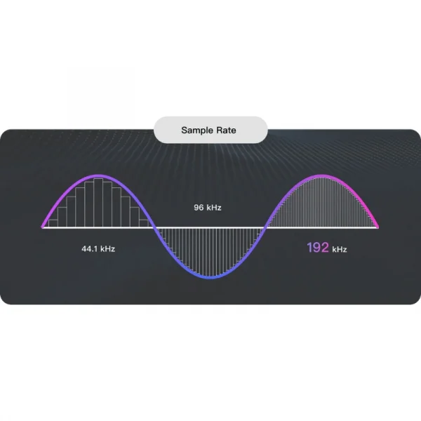 WiiM Vibelink Entegre Amplifikatör