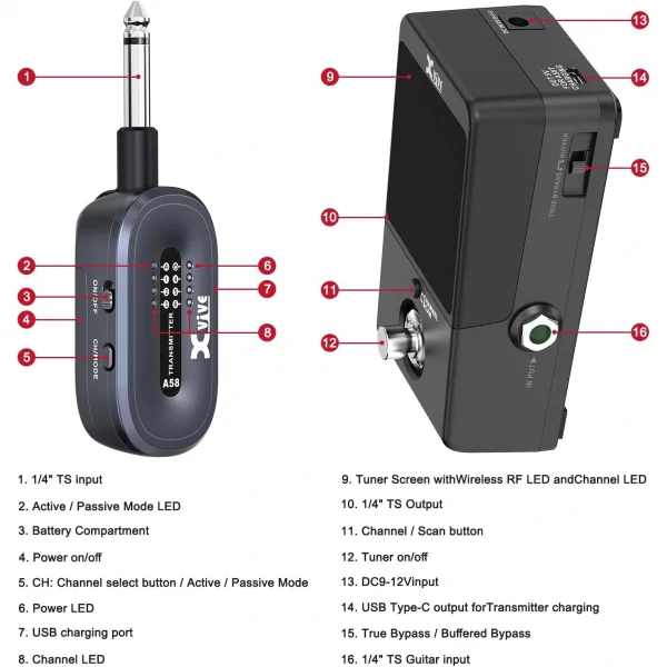 Xvive XV-P58 Akort Aletli Receiver Pedallı 5.8GHZ Kablosuz Gitar Bağlantı Sistemi - Siyah
