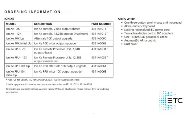 ETC ION XE Işık Kontrol Mikseri