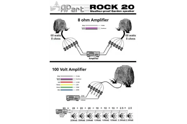 Apart Rock 20 6 Outdoor 2-yollu Bahçe Hoparlörü 8-ohm 60W/prg 20W/100V