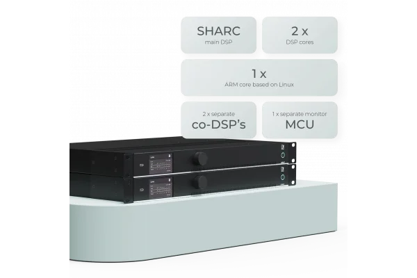 Audac Luna-F Flexible network audio matrix processor