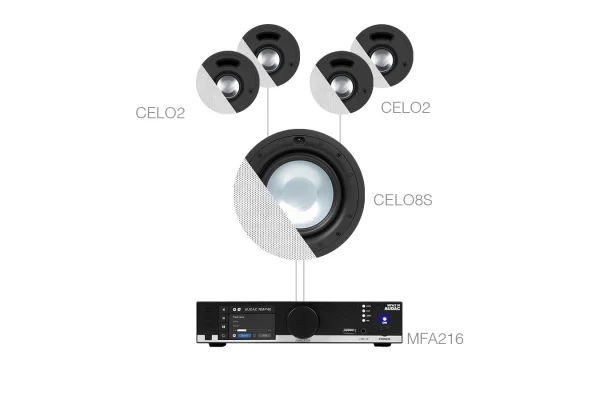 Audac CENTO2.5 Mağaza, Ofis, Cafe, Restoran Ses Sistemi 150 m2