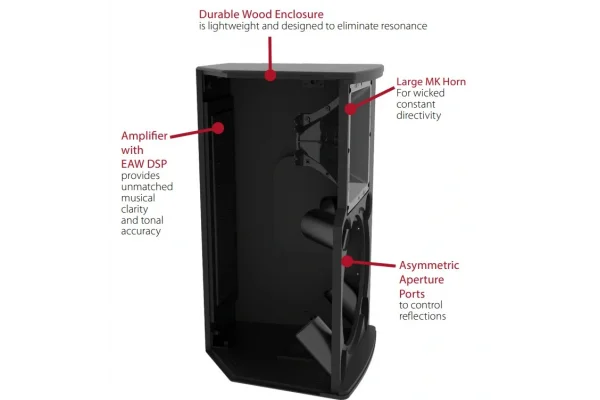 EAW RS121 Aktif Ahşap Kasa Hoparlör 12+ 1.4 1500W 135-dB